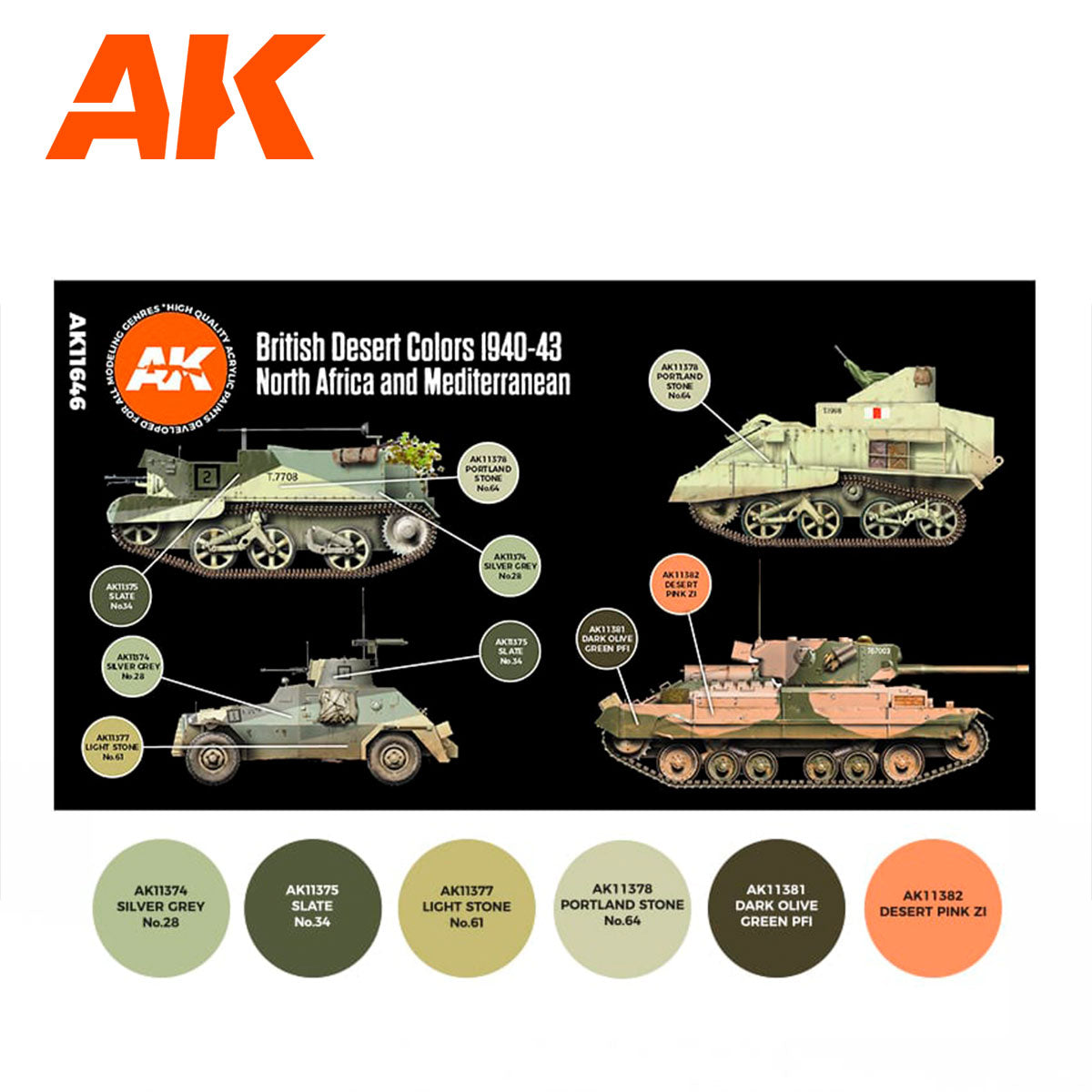 AK Interactive 3rd Gen AFV Paint Set - British Desert Colors N. Africa & Mediterranean 1940-43 (AK11646)