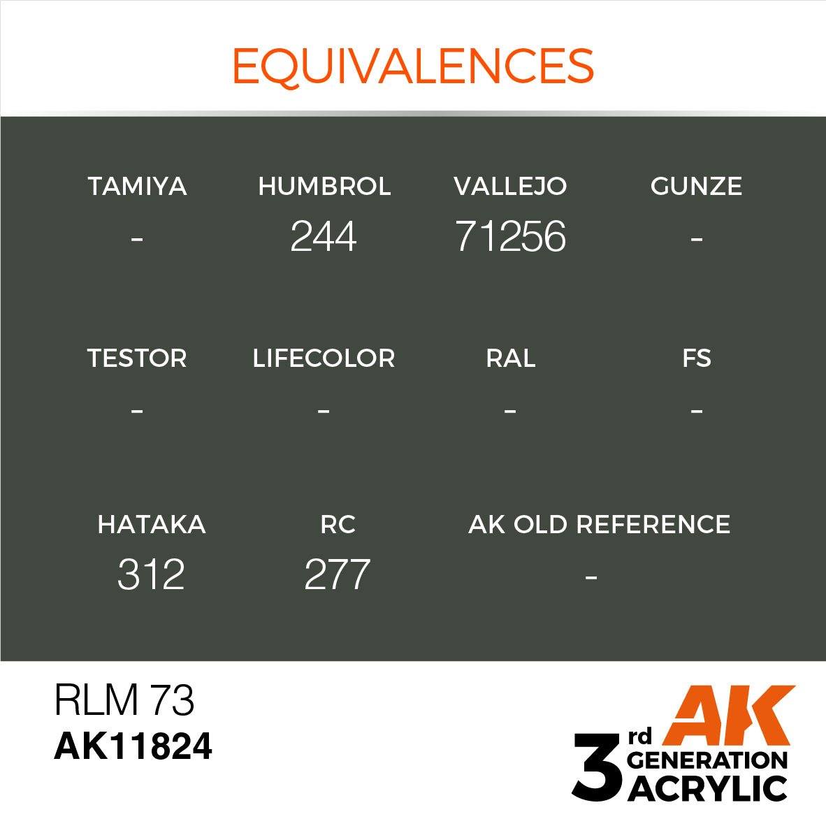 AK Interactive 3rd Gen Acrylic RLM 73 (AK11824)