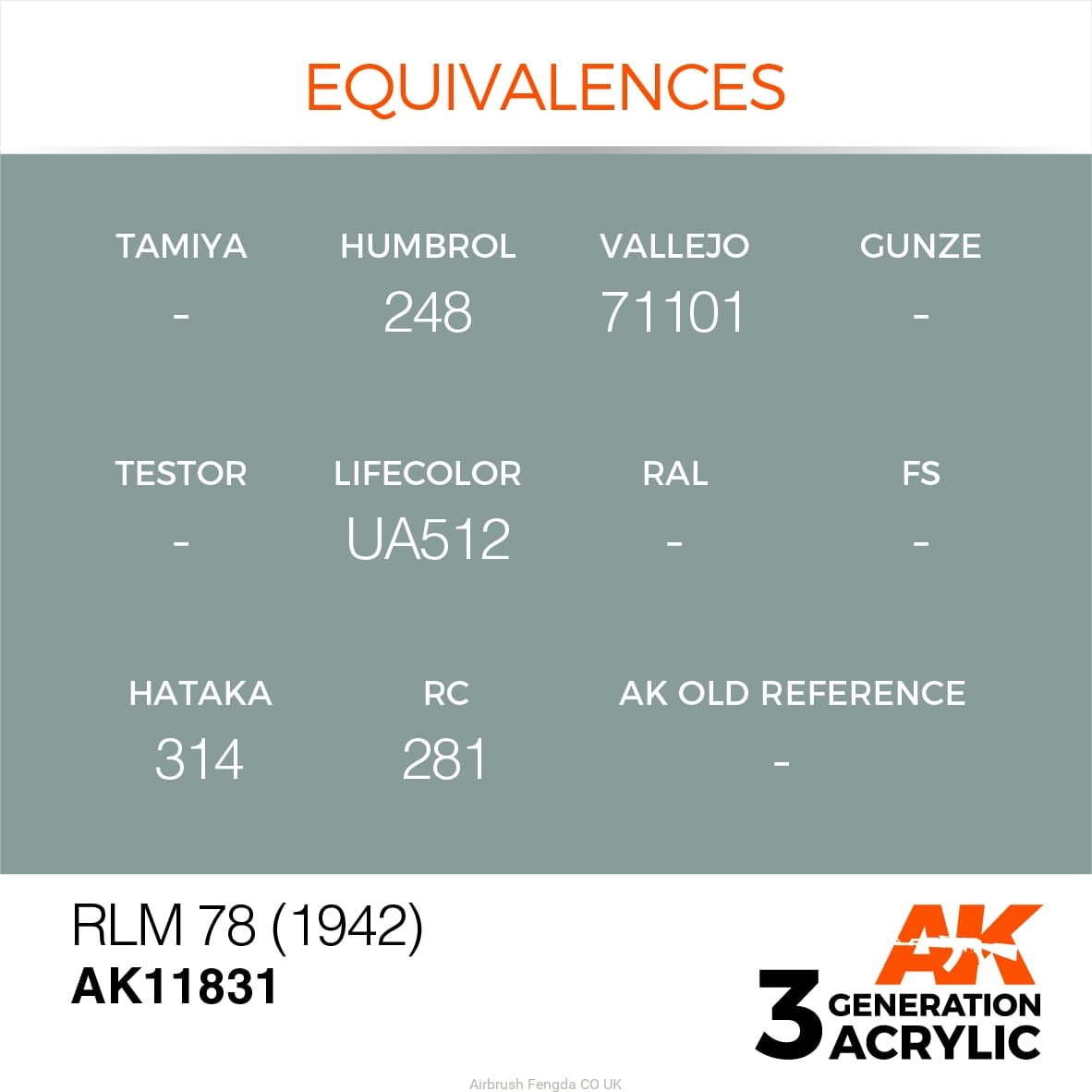 AK Interactive 3rd GEN Acrylic RLM 78 (1942) (AK11831)