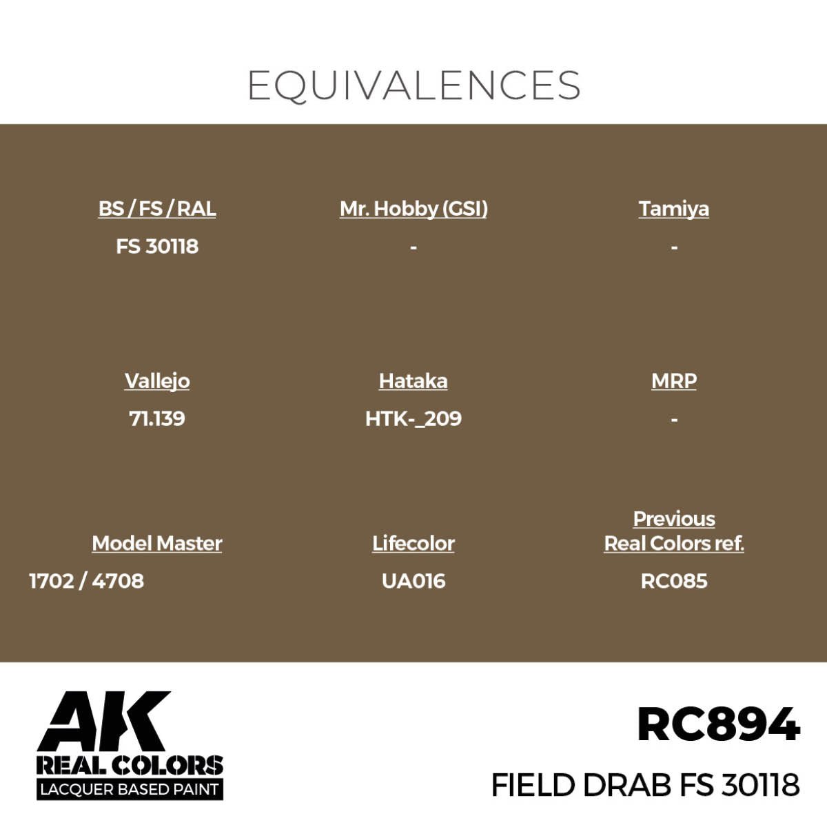 AK Interactive Real Colors - Field Drab FS 30118 (RC894)