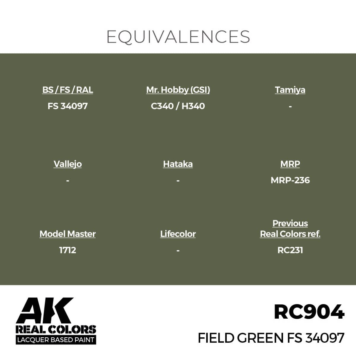 AK Interactive Real Colors - Field Green FS 34097 (RC904)
