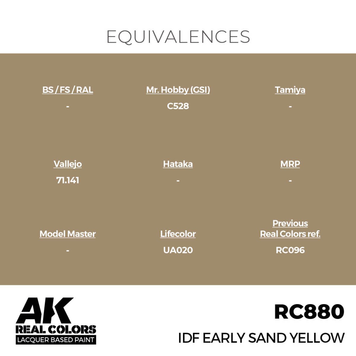 AK Interactive Real Colors - IDF Early Sand Yellow (RC880)