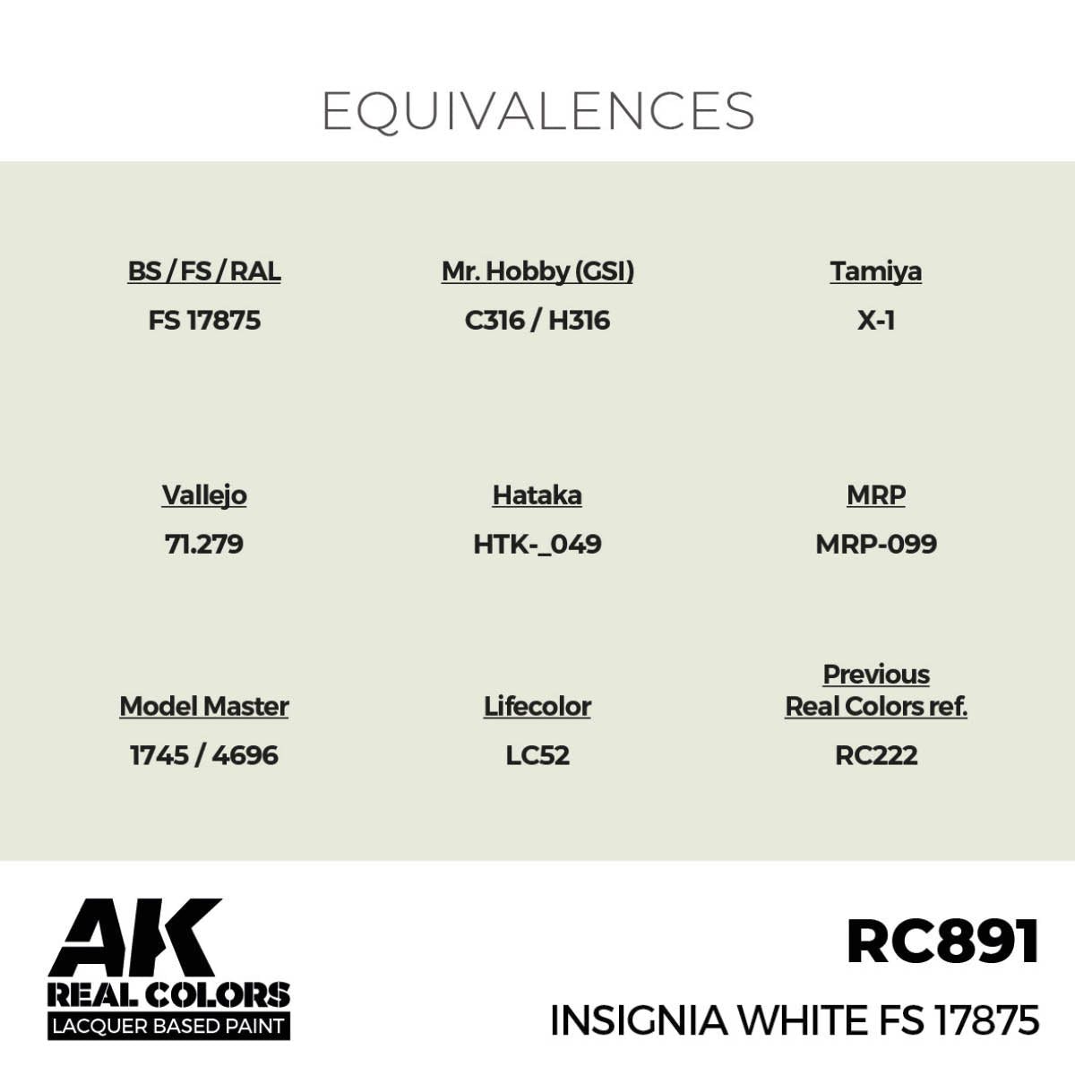 AK Interactive Real Colors - Insignia White FS 17875 (RC891)