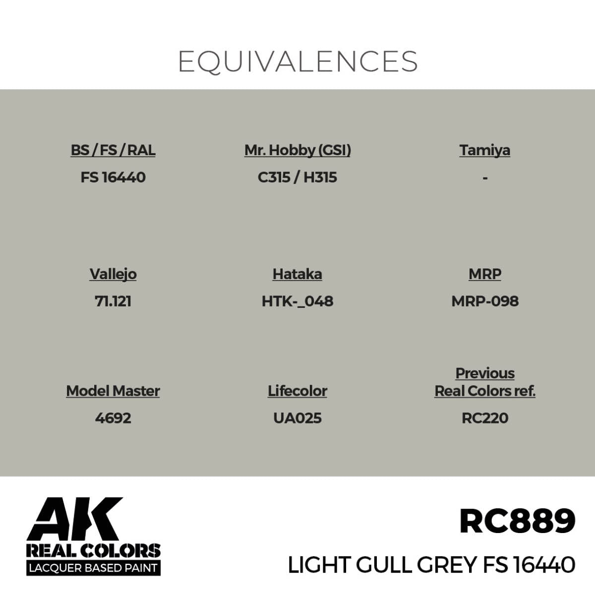 AK Interactive Real Colors - Light Gull Grey FS 16440 (RC889)