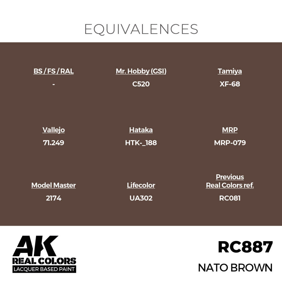 AK Interactive Real Colors - NATO Brown (RC887)