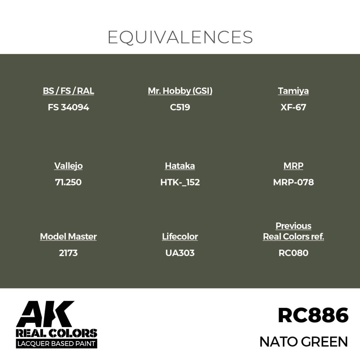AK Interactive Real Colors - NATO Green (RC886)