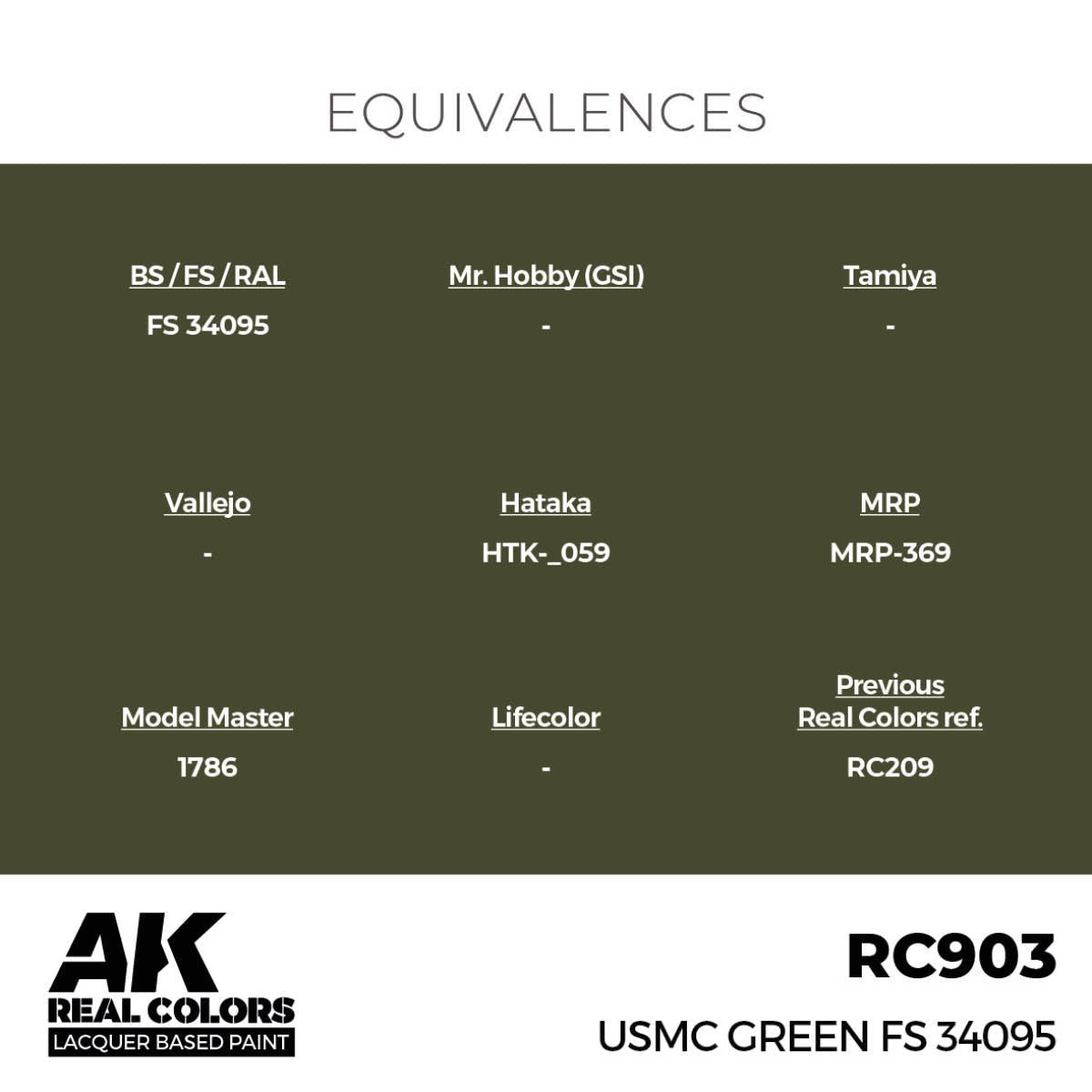 AK Interactive Real Colors - USMC Green FS 34095 (RC903)