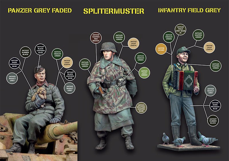 AK Interactive Signature Set - WWII German Uniforms by Calvin Tan (AK11759)