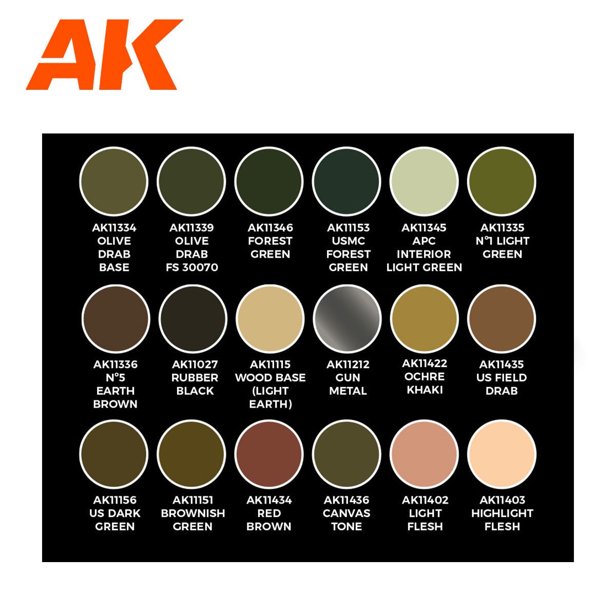 AK Interactive Signature Set - WWII & Modern US Colors by Adam Wilder (AK11763)
