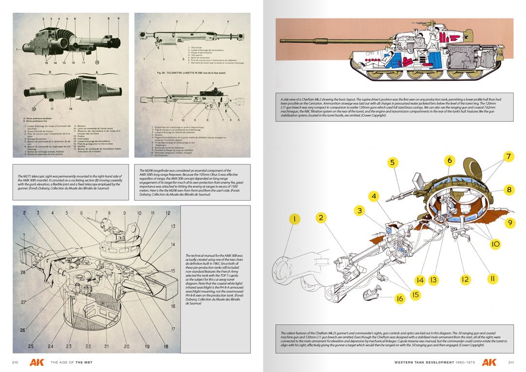 AK Interactive - the Age of the Main Battle Tank (AK130014)