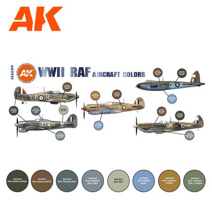 AK Interactive 3rd Gen Aircraft Paint Set - WWII RAF Aircraft Colors Set (AK11723)