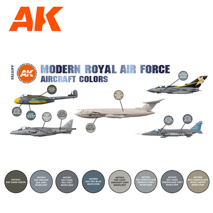AK Interactive 3rd Gen Aircraft Paint Set - Modern Royal Air Force Aircraft Colors Set (AK11755)