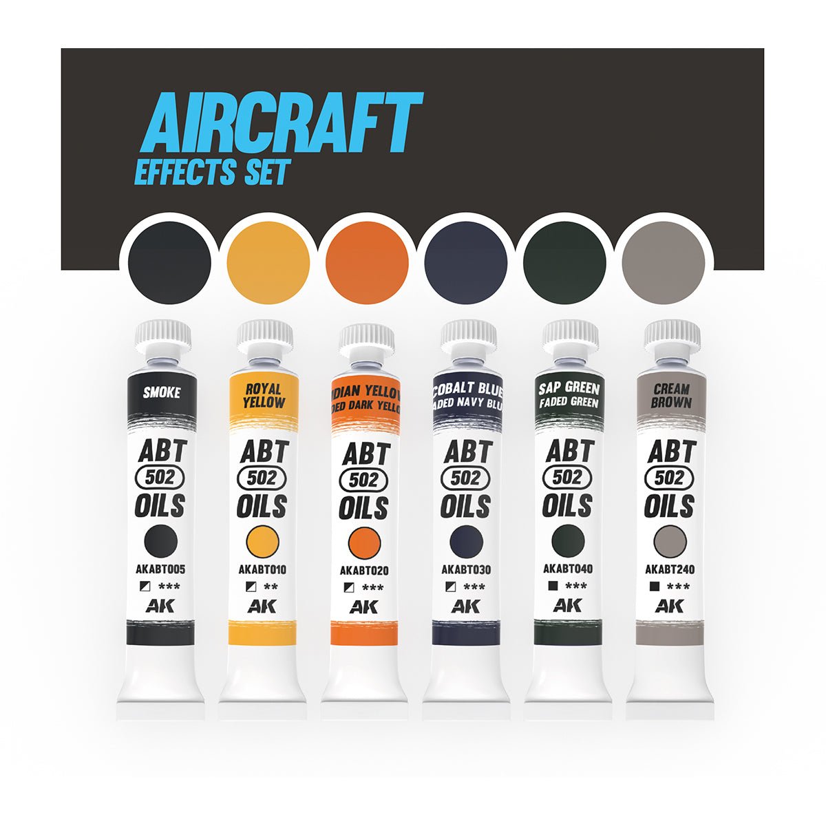 Abteilung 502 Oil Paints - Aircraft Effects Set (AKABT305)