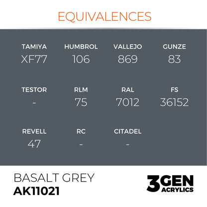 AK Interactive 3G - Basalt Grey 17ml (AK11021)