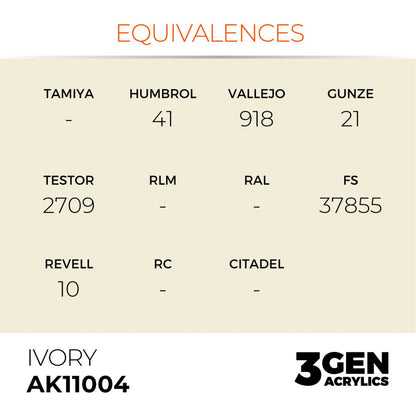 AK Interactive 3G - Ivory 17ml (AK11004)