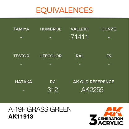 AK Interactive 3rd Gen Acrylic A-19f Grass Green (AK11913)