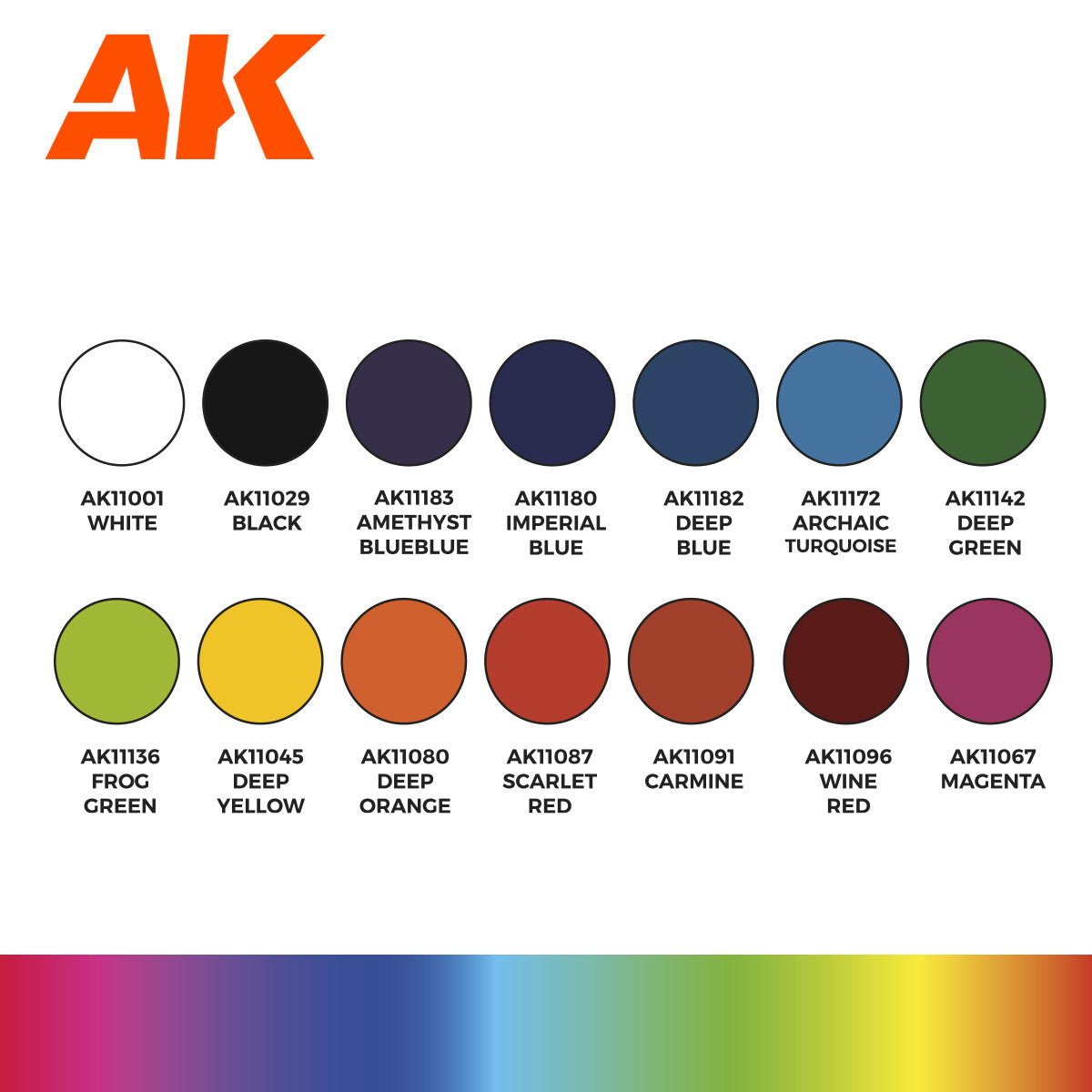 AK Interactive 3rd Gen Acrylic Basic Starter Set (AK11775)