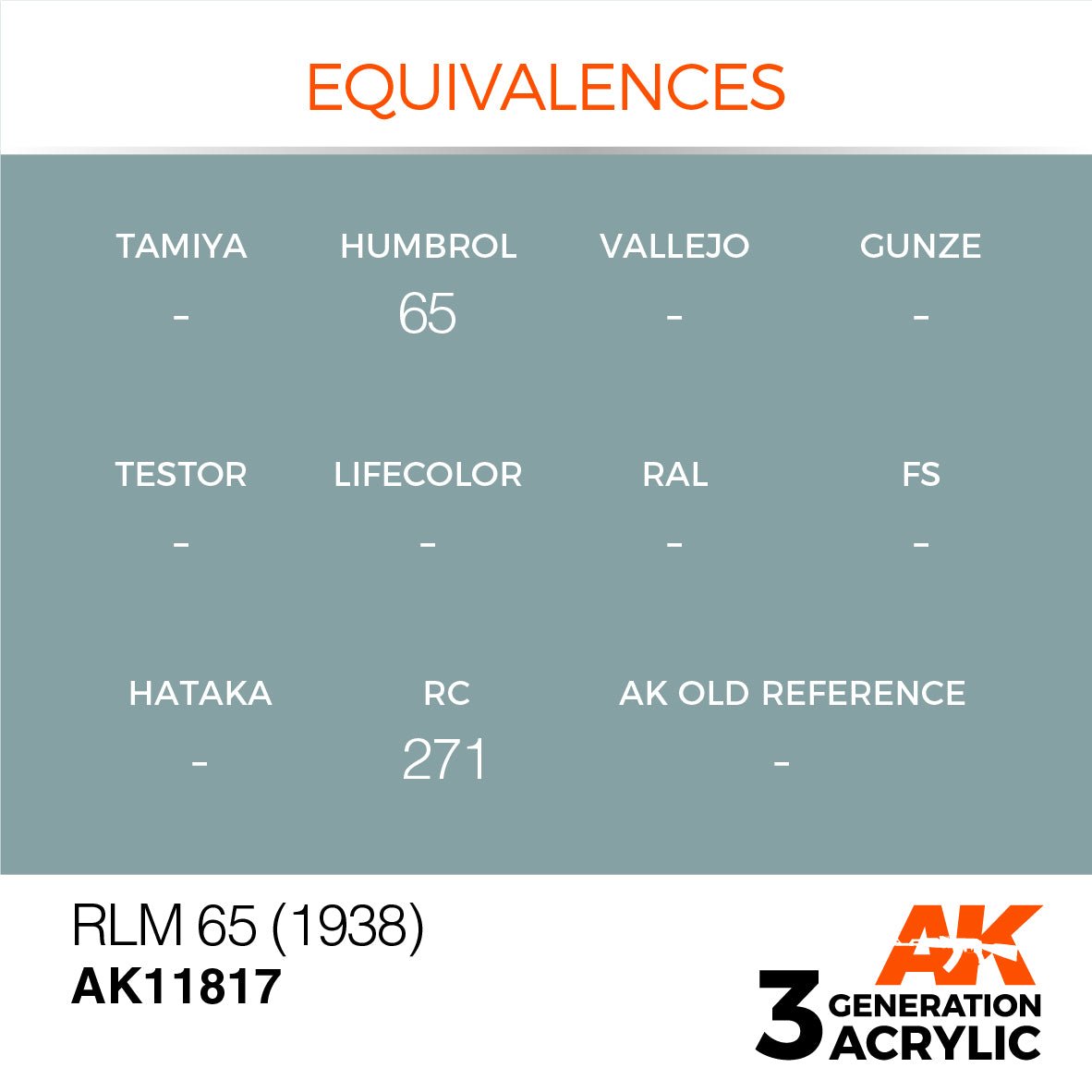 AK Interactive 3rd Gen Acrylic RLM 65 (1938) 17ml (AK11817)