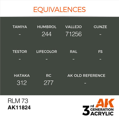 AK Interactive 3rd Gen Acrylic RLM 73 (AK11824)