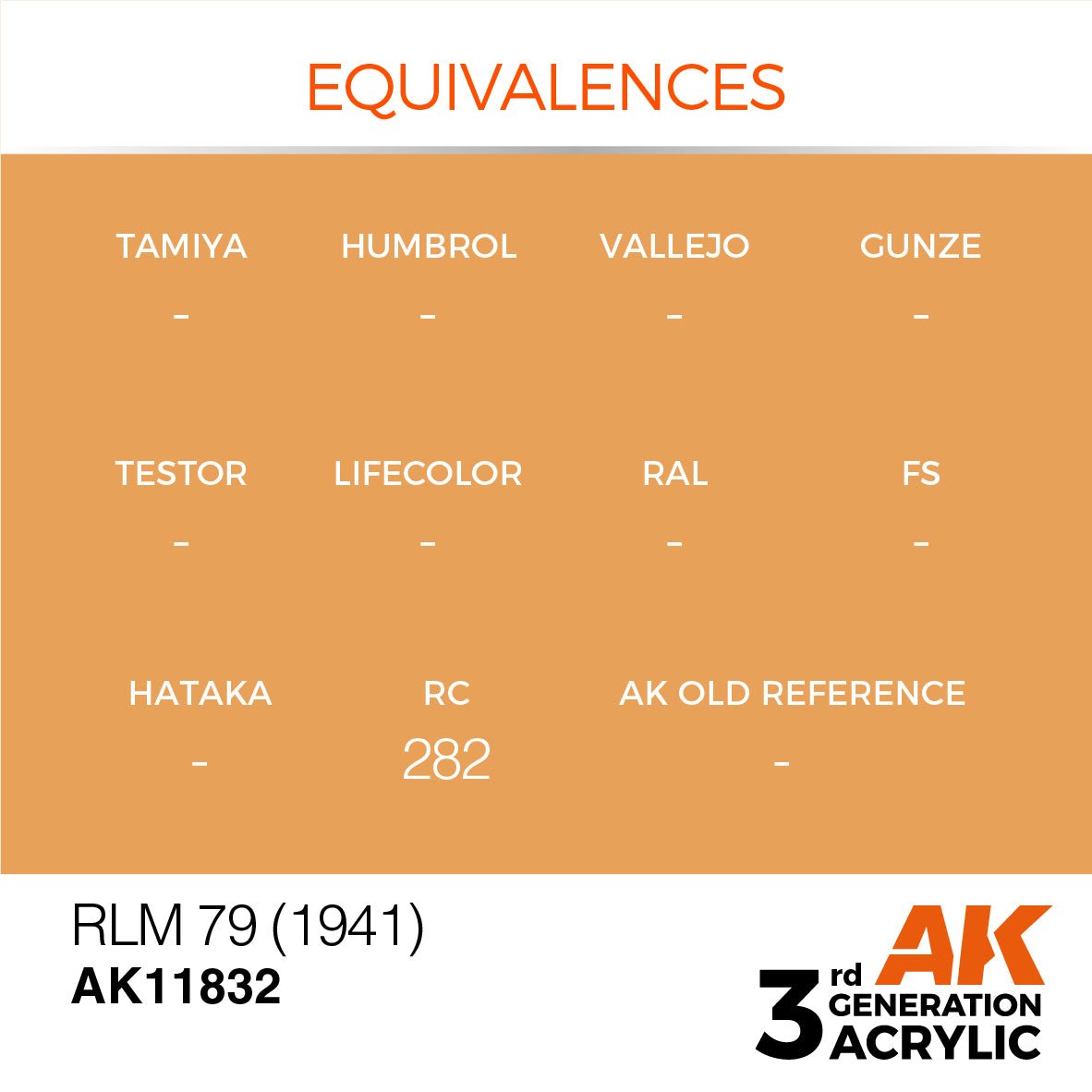 AK Interactive 3rd Gen Acrylic RLM 79 (1941) (AK11832)
