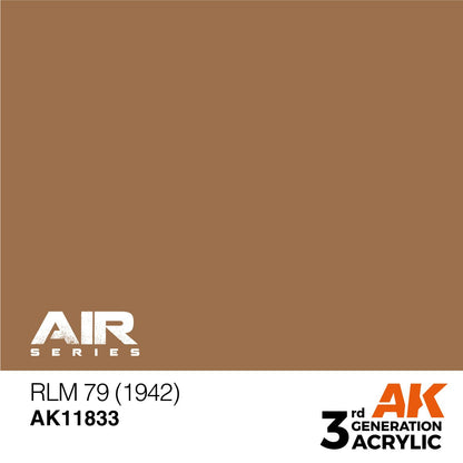 AK Interactive 3rd Gen Acrylic RLM 79 (1942) (AK11833)