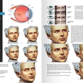 AK Interactive Figures F.A.Q. – Figure Painting Techniques (AK630)