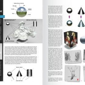 AK Interactive Figures F.A.Q. – Figure Painting Techniques (AK630)