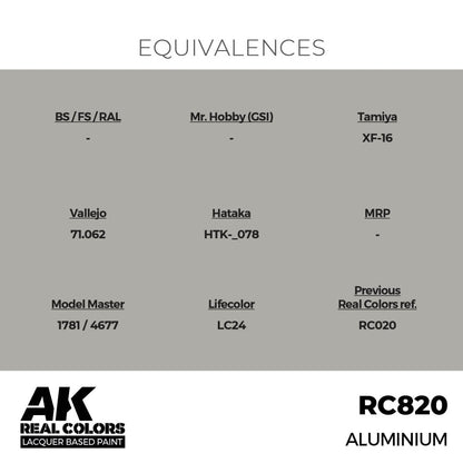 AK Interactive Real Colors - Aluminium 17ml. (RC820)