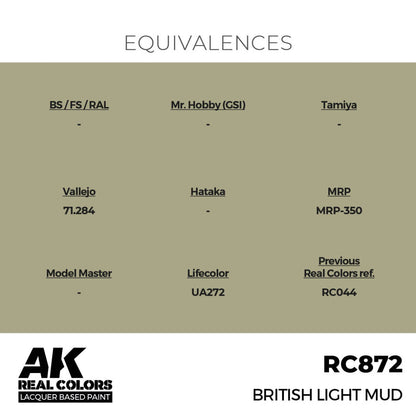 AK Interactive Real Colors - British Light Mud (RC872)