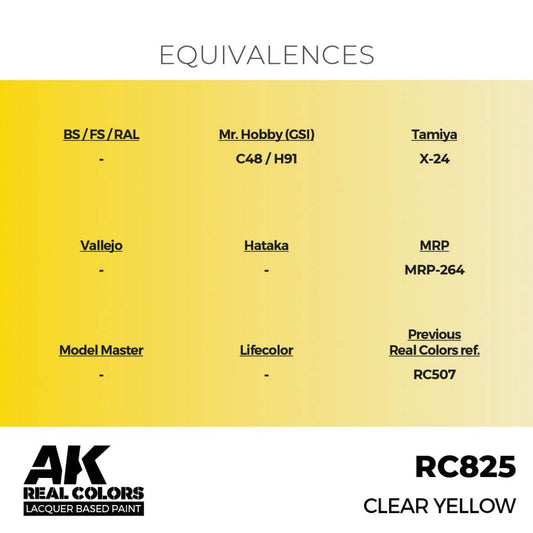 AK Interactive Real Colors - Clear Yellow 17ml. (RC825)