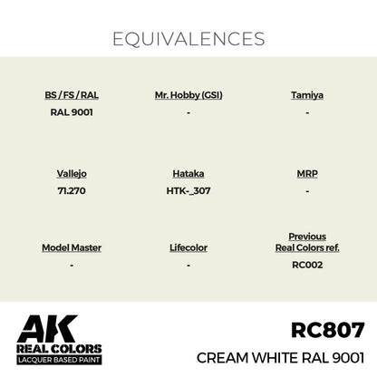 AK Interactive Real Colors - Cream White RAL 9001 17ml. (RC807)