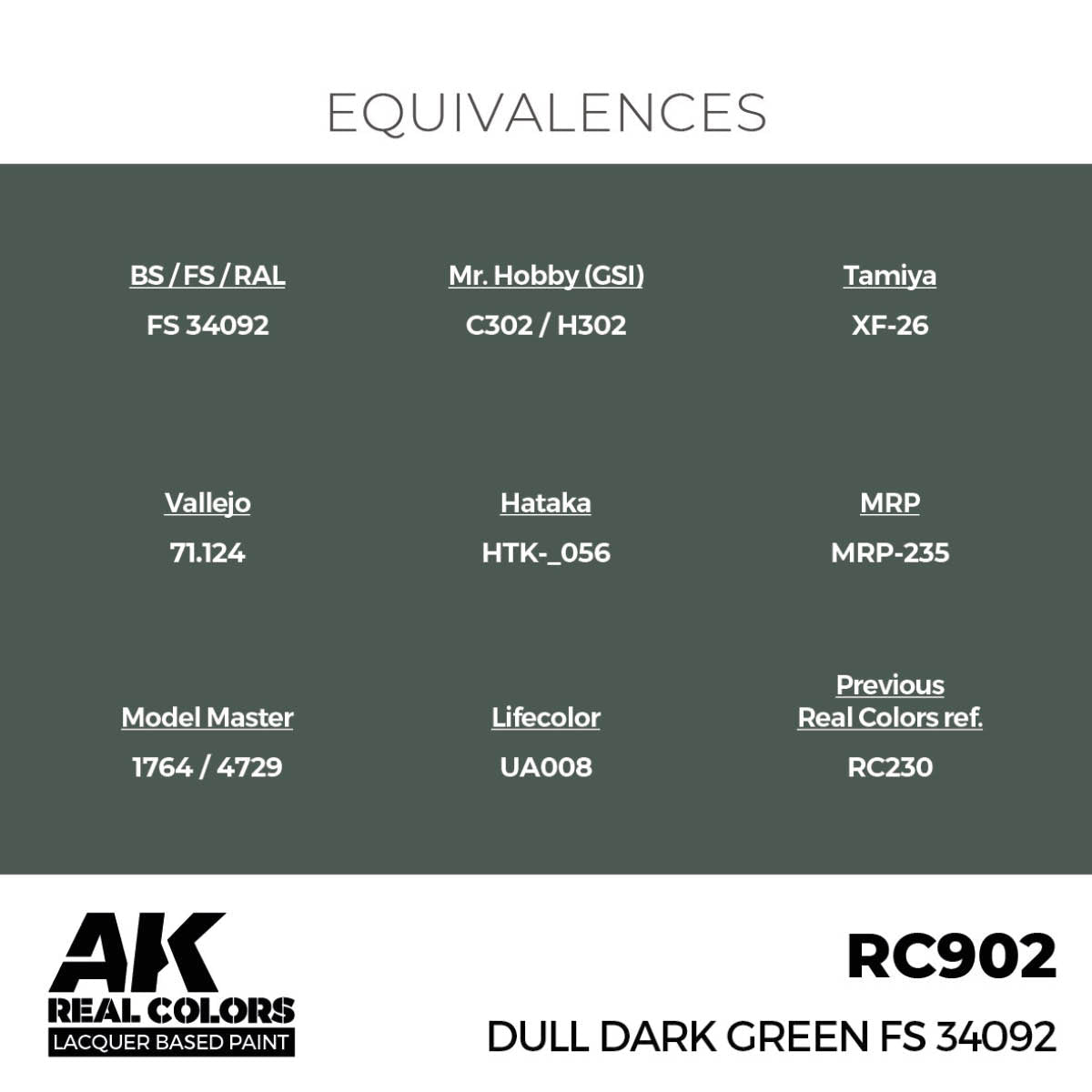 AK Interactive Real Colors - Dull Dark Green FS 34092 (RC902)