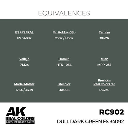AK Interactive Real Colors - Dull Dark Green FS 34092 (RC902)