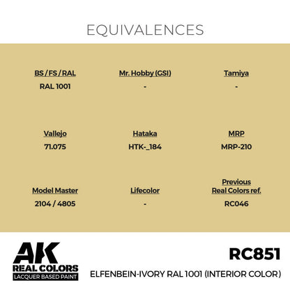 AK Interactive Real Colors - Elfenbein-Ivory RAL 1001 (Interior Color) (RC851)