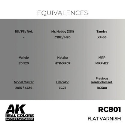 AK Interactive Real Colors - Flat Varnish 17ml. (RC801)