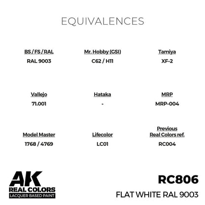 AK Interactive Real Colors - Flat White RAL 9003 17ml. (RC806)