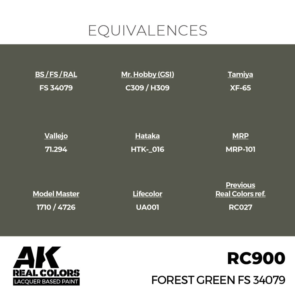 AK Interactive Real Colors - Forest Green FS 34079 (RC900)
