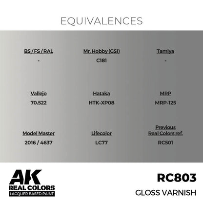 AK Interactive Real Colors - Gloss Varnish 17ml. (RC803)