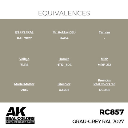 AK Interactive Real Colors - Grau-Grey RAL 7027 (RC857)