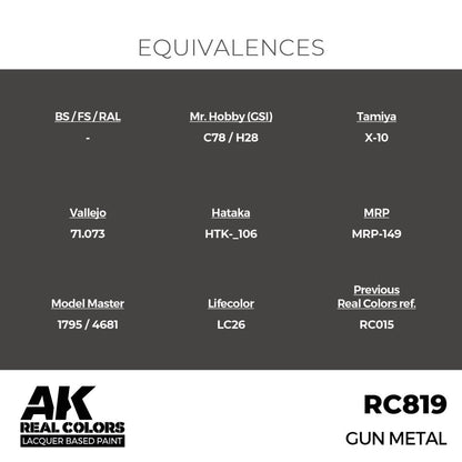 AK Interactive Real Colors - Gun Metal 17ml. (RC819)