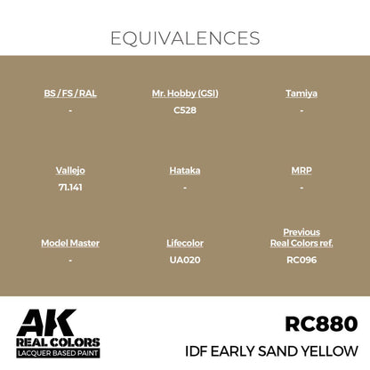 AK Interactive Real Colors - IDF Early Sand Yellow (RC880)