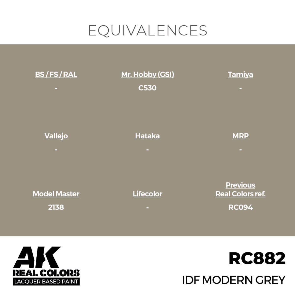 AK Interactive Real Colors - IDF Modern Grey (RC882)