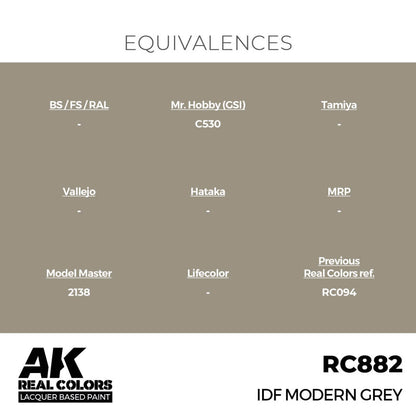 AK Interactive Real Colors - IDF Modern Grey (RC882)