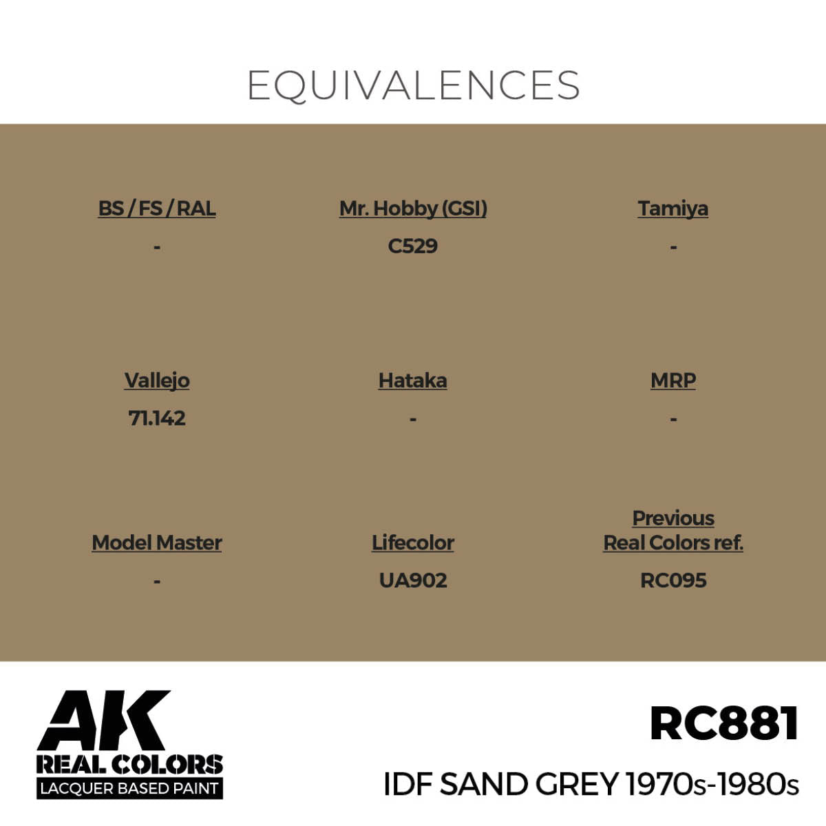 AK Interactive Real Colors - IDF Sand Grey 1970s-1980s (RC881)