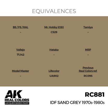 AK Interactive Real Colors - IDF Sand Grey 1970s-1980s (RC881)