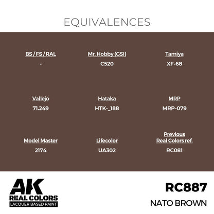 AK Interactive Real Colors - NATO Brown (RC887)