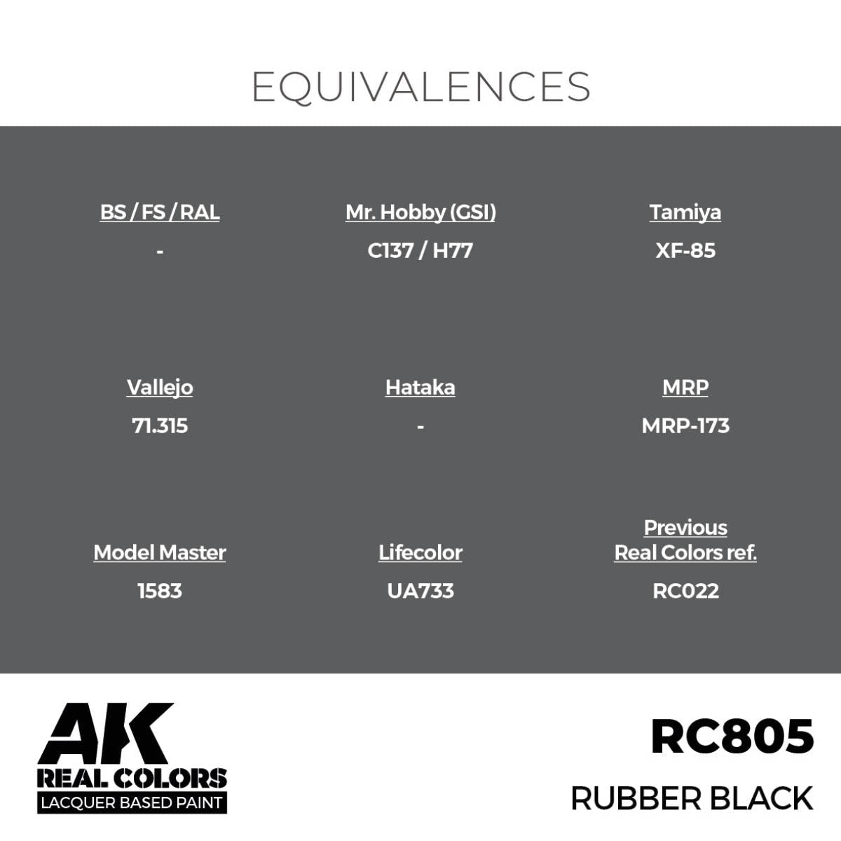 AK Interactive Real Colors - Rubber Black 17ml. (RC805)