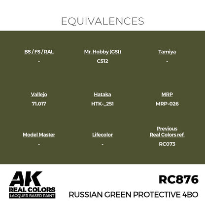 AK Interactive Real Colors - Russian Green Protective 4BO (RC876)