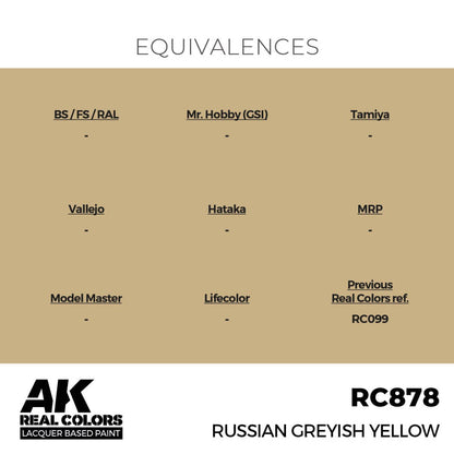 AK Interactive Real Colors - Russian Greyish Yellow (RC878)