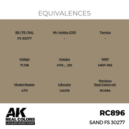 AK Interactive Real Colors - Sand FS 30277 (RC896)